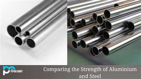 aluminum vs sheet metal|is steel heavier than aluminum.